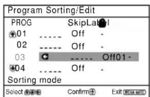 Program Sorting/Edit PROG SkipLabel 01 ---- Off - 02 ---- Off - 03 ---- Off01 - 04 ---- Off - Sorting mode Select Confirm Exit