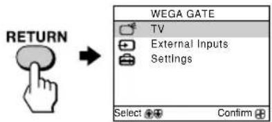 RETURN WEGA GATE TV External Inputs Settings Select Confirm