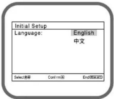 Initial Setup Language: English 中文 Select(参考) Confirm(体) End(默认设定)