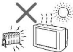 SONY Trinitron KV-BZ21M50 - WEGA - 8