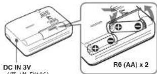 SONY Walkman WM-EX196 - Precautions - 1