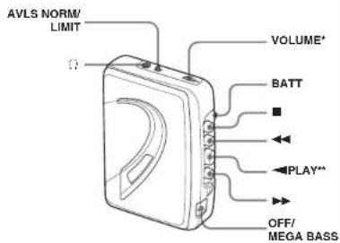 SONY Walkman WM-EX196 - Precautions - 4