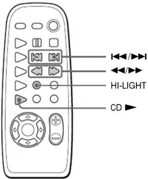 HI-LIGHT CD