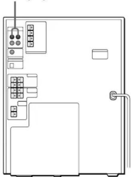 SONY MHC-F250AV - Anschluss eines Videorecorders - 1