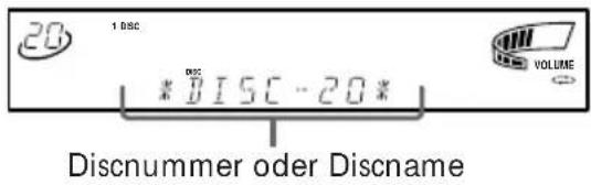 28 1 DISC * DISC - 28* VOLUME Discnummer oder Discname