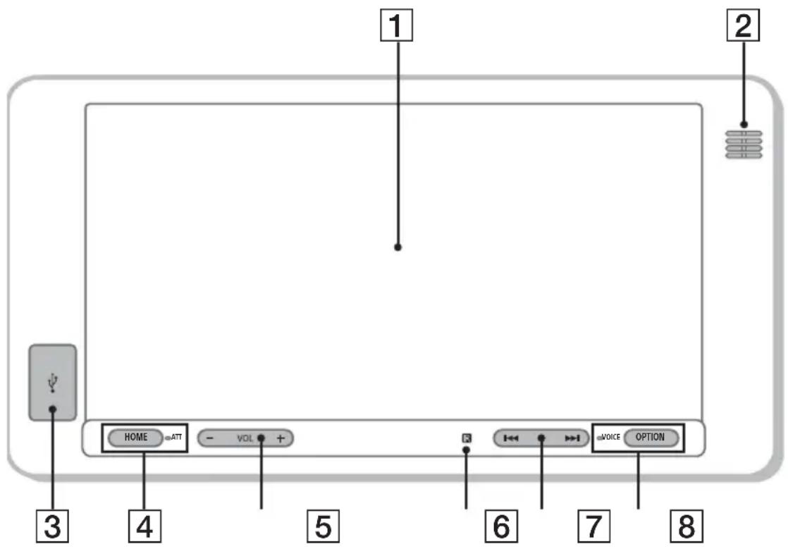 1 2 3 4 5 6 7 8 HOME ATT - VOL + VOICE OPTION