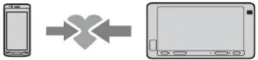 SONY XAV-AX5110 - Pairing and connecting with a BLUETOOTH device - 1