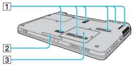 SONY Vaio VGN-CS38GD - Bottom - 1
