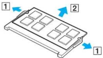 SONY Vaio VGN-CS38GD - Removing and Installing a Memory Module - 2