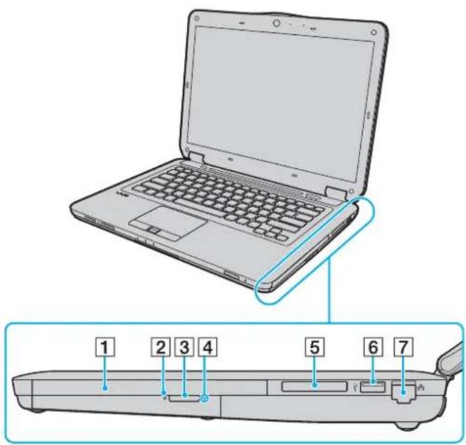 SONY Vaio VGN-CS38GD - Back - 2