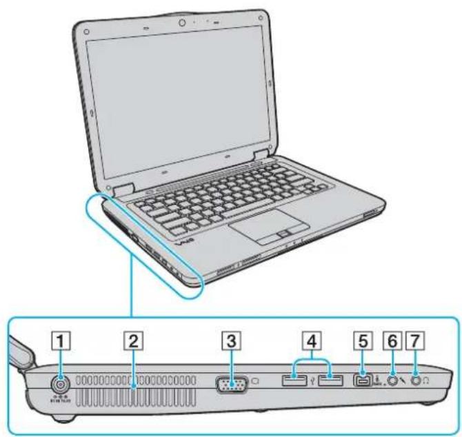 SONY Vaio VGN-CS38GD - Left - 1