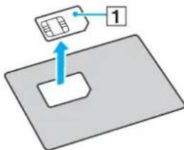 SONY Vaio VPCP116KG - To insert a SIM card - 2
