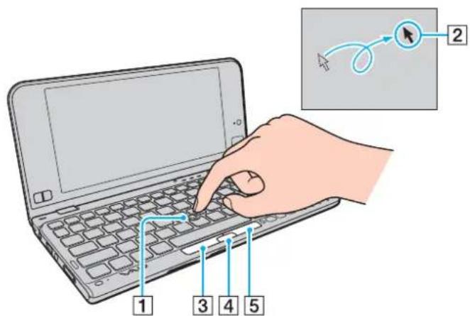 SONY Vaio VPCP116KG - Using the Pointing Stick - 1