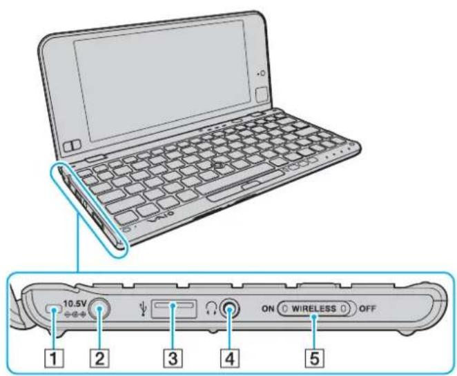 SONY Vaio VPCP116KG - Left - 1