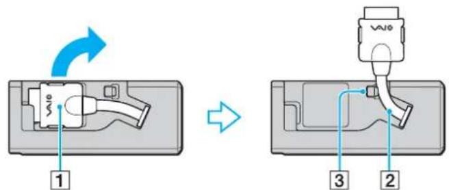 SONY Vaio VPCP116KG - Connecting the Display/LAN adapter to Your Computer - 1