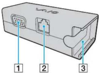 SONY Vaio VPCP116KG - Locating Ports on the Display/LAN Adapter - 1