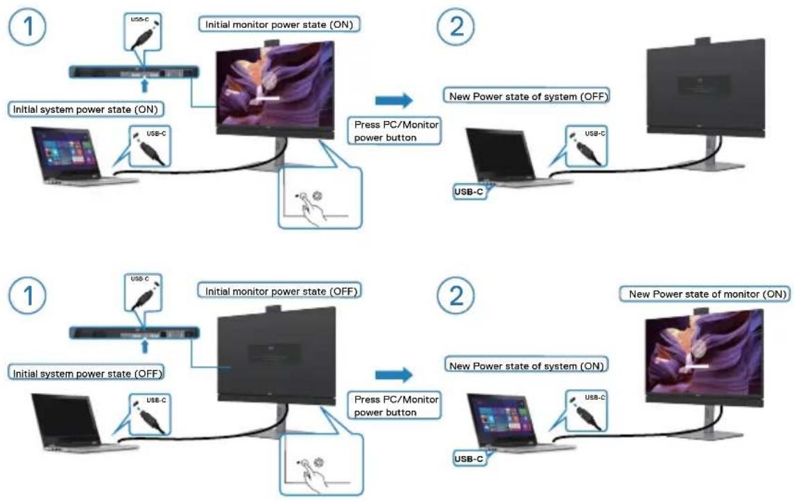 DELL C2422HE - Pressing the power button - 1