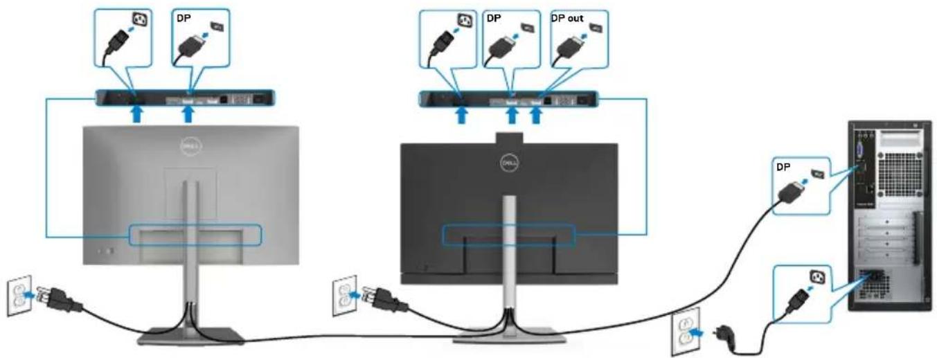 DELL C2422HE - Connecting the monitor for DP Multi-Stream Transport (MST) function (C2422HE/C2722DE only) - 1
