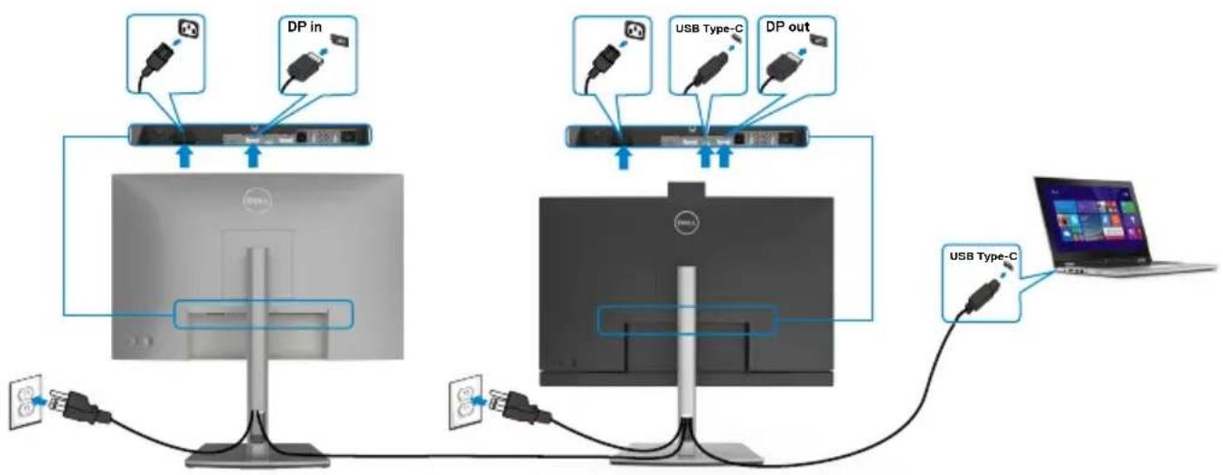 DELL C2422HE - Connecting the monitor for USB-C Multi-Stream Transport (MST) function (C2422HE/C2722DE only) - 1
