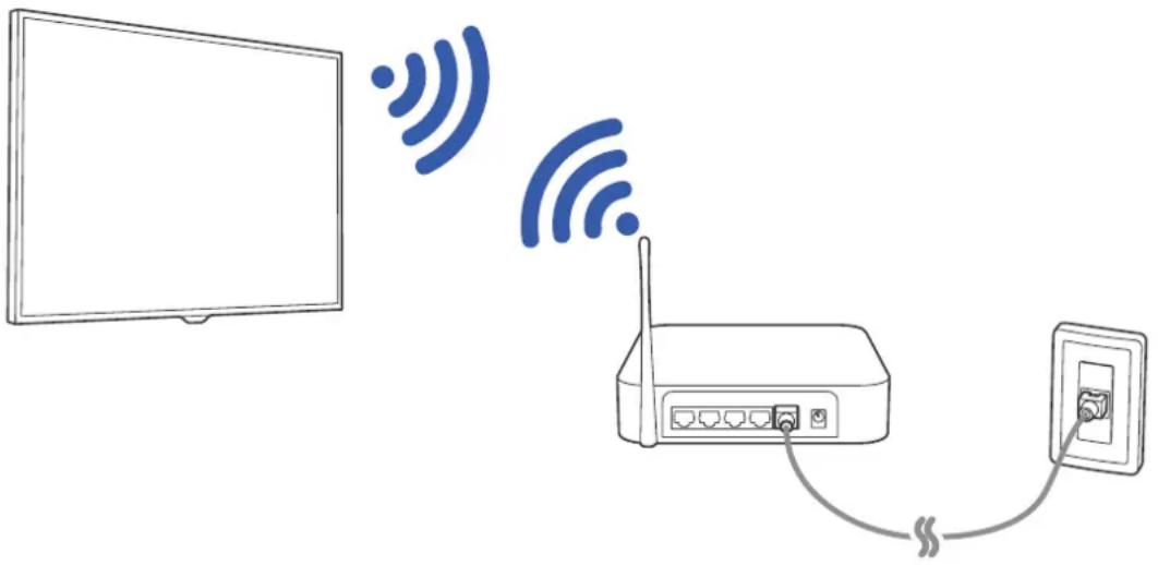 SAMSUNG UE48J5512AK - Herstellen einer drahtlosen Internetverbindung - 1