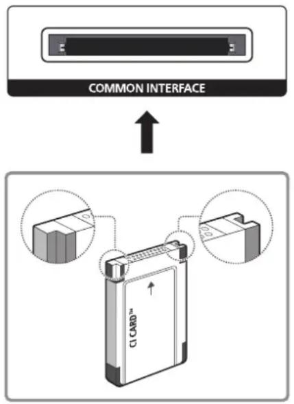 SAMSUNG UE48J5512AK - Einsetzen der „Cl“- oder „Cl+“-Karte in den „COMMON INTERFACE“-Steckplatz - 1