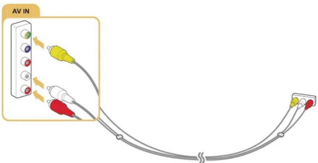 SAMSUNG UN48J6400AG - Connecting with a composite (A/V) cable - 1