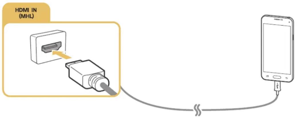 SAMSUNG UN48J6400AG - Connecting with an MHL-to-HDMI Cable - 1