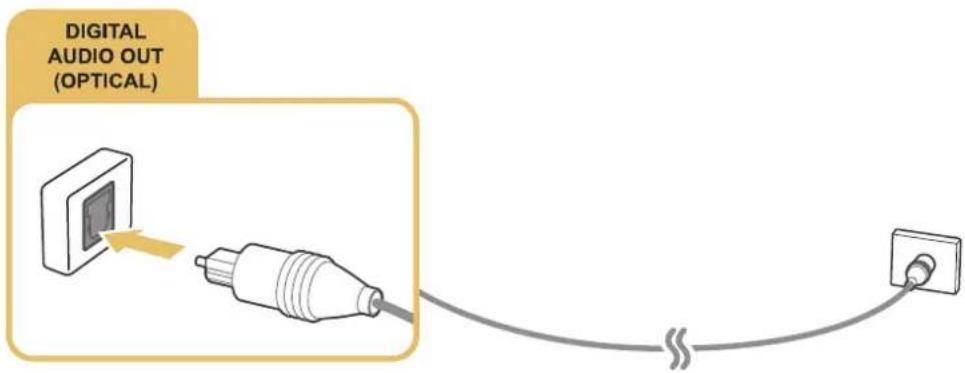 SAMSUNG UN48J6400AG - Connecting with a digital audio (optical) cable - 1