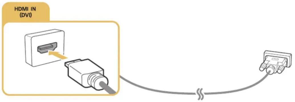 SAMSUNG UN48J6400AG - Connecting with an HDMI-to-DVI cable - 1