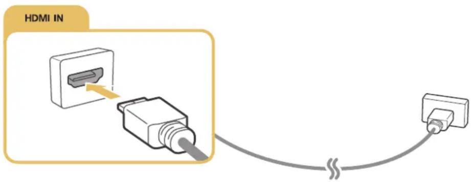 SAMSUNG UN48J6400AG - Connecting through the HDMI port - 2