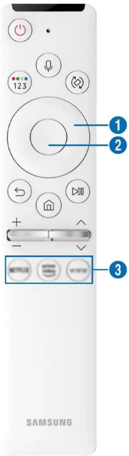 SAMSUNG UN50TU7090G - About the Samsung Smart Remote (The Sero) - 1