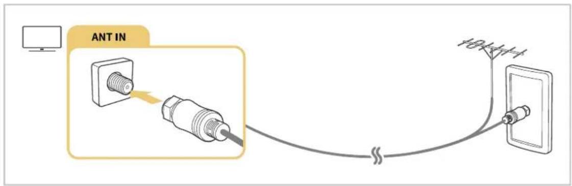 SAMSUNG UN50TU7090G - Connecting an Antenna - 1