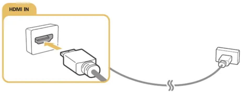 SAMSUNG UA55JU50SWJ - Connecting via HDMI Port - 1