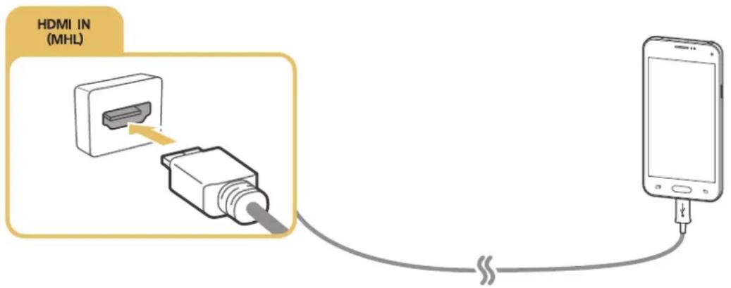 SAMSUNG UA55JU50SWJ - Connecting with MHL-to-HDMI Cable - 1