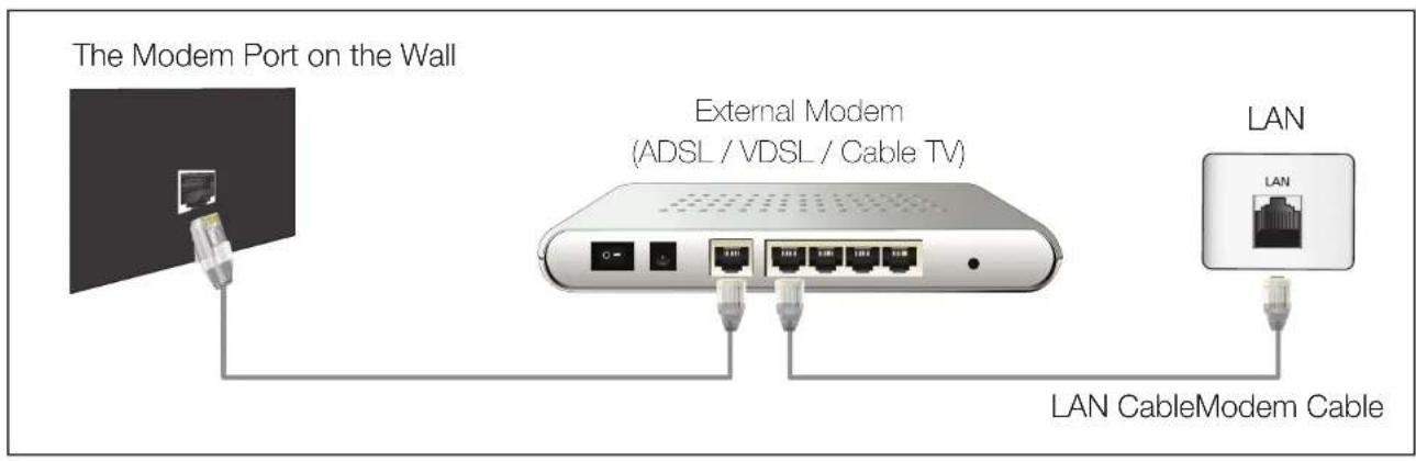 SAMSUNG UN40D5500RG - ☐ Connecting to a Wired Network - 1