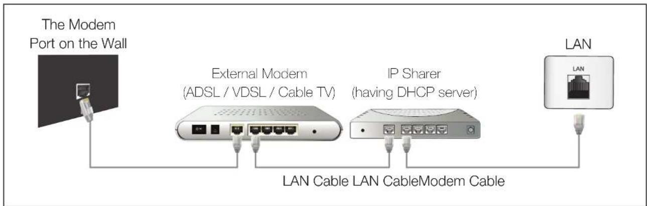 SAMSUNG UN40D5500RG - ☐ Connecting to a Wired Network - 2