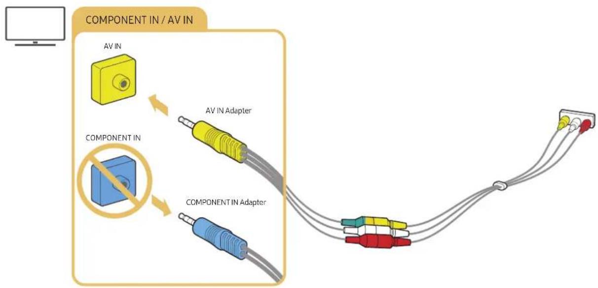 SAMSUNG UN55NU7100G - Connecting with a composite cable (Only for models with COMPONENT IN / AV IN) - 1