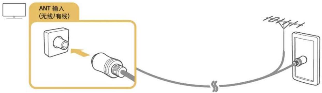 SAMSUNG UA55RU7790J - Connecting an Antenna (Aerial) - 3