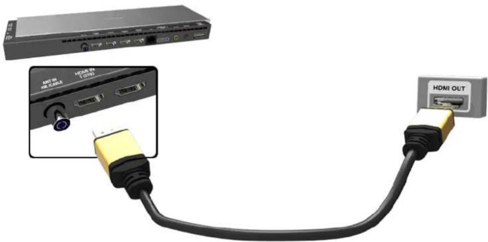 SAMSUNG UA78HU9800J - Connecting via HDMI Port - 1