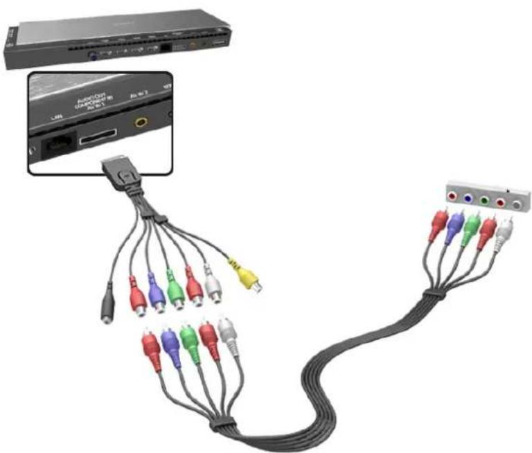 SAMSUNG UA78HU9800J - Component Connection - 1