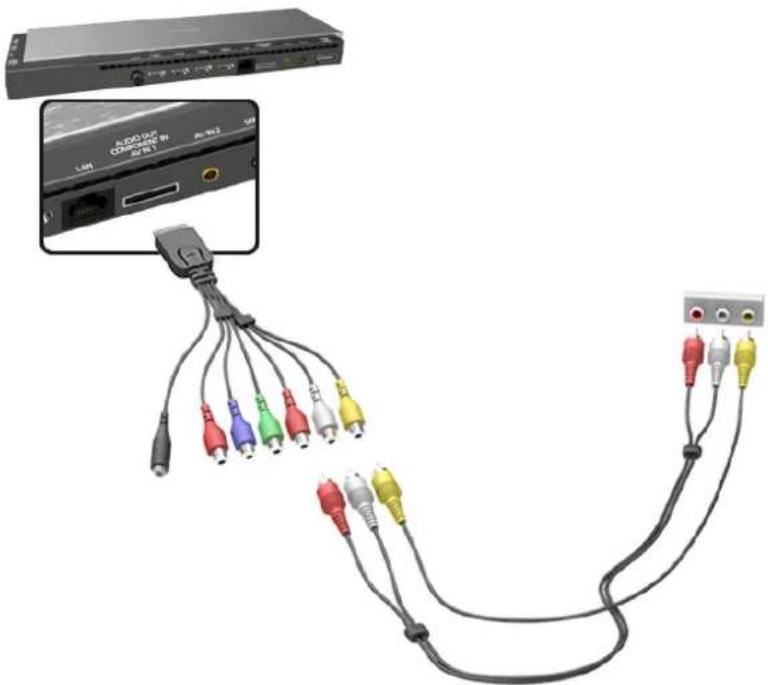 SAMSUNG UA78HU9800J - Composite (A/V) Connection - 1