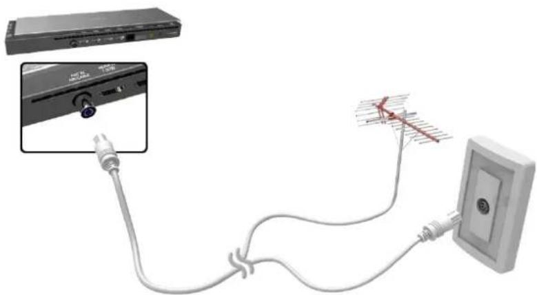 SAMSUNG UA78HU9800J - Aerial Connection - 1