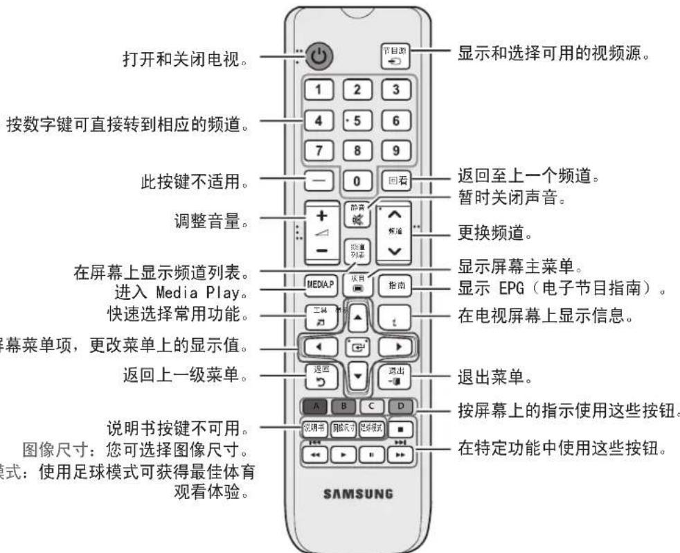 打开和关闭电视。 按数字键可直接转到相应的频道。 此按键不适用。 调整音量。 在屏幕上显示频道列表。 进入 Media Play。 快速选择常用功能。 屏幕菜单项,更改菜单上的显示值。 返回上一级菜单。 说明书按键不可用。 图像尺寸:您可选择图像尺寸。 式:使用足球模式可获得最佳体育 观看体验。 节目源 1 2 3 4 5 6 7 8 9 - 0 回看 + 防音 - 频道 MEDIA.P 从我 指南 二环 返回 A B C D 说明书 阅读书 图片 显示和选择可用的视频源。 返回至上一个频道。 暂时关闭声音。 更换频道。 显示屏幕主菜单。 显示 EPG(电子节目指南)。 在电视屏幕上显示信息。 退出菜单。 按屏幕上的指示使用这些按钮。 在特定功能中使用这些按钮。 SAMSUNG