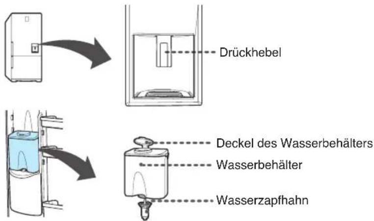 SAMSUNG RL44QTPS - WASSERSPENDE R (OPTION) VERWENDEN - 1