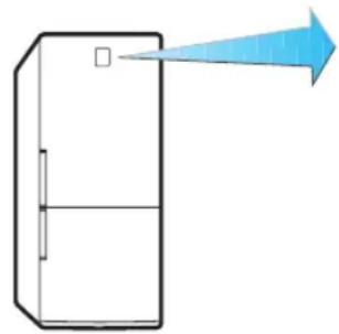 SAMSUNG RL44QTPS - FUNKTIONEN VERWENDEN - 1