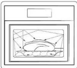 SAMSUNG NQ50H5535KB - Garprinzip - 1