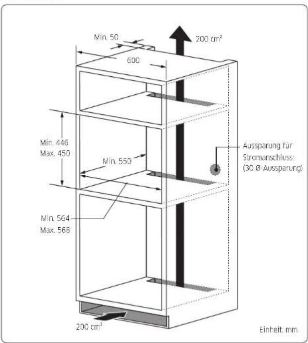 Min. 50 600 200 cm² Min. 446 Max. 450 Min. 550 Aussparung für Stromanschluss: (30 Ω-Aussparung) Min. 564 Max. 568 200 cm³ Einheit: mm
