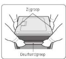 Zigreep Deurhandgreep