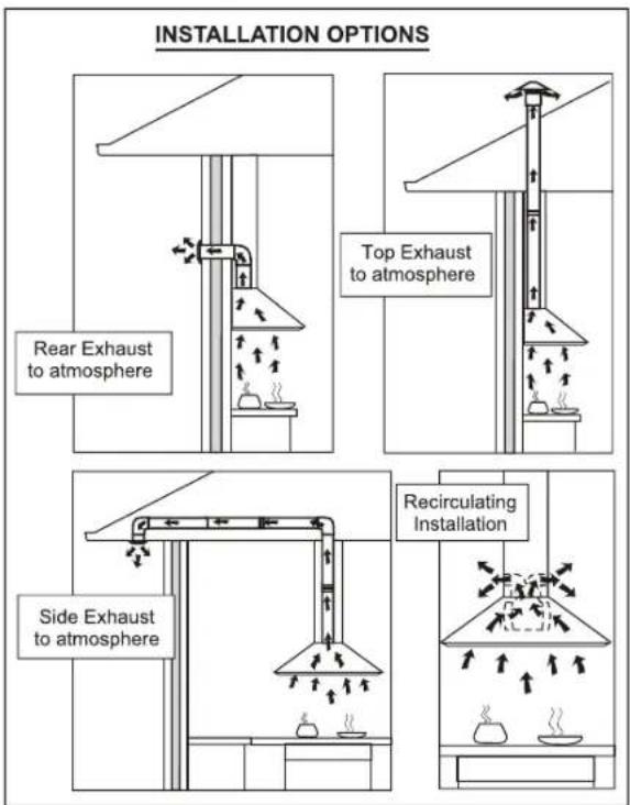 WESTINGHOUSE WRF900CS - Accessories - 2