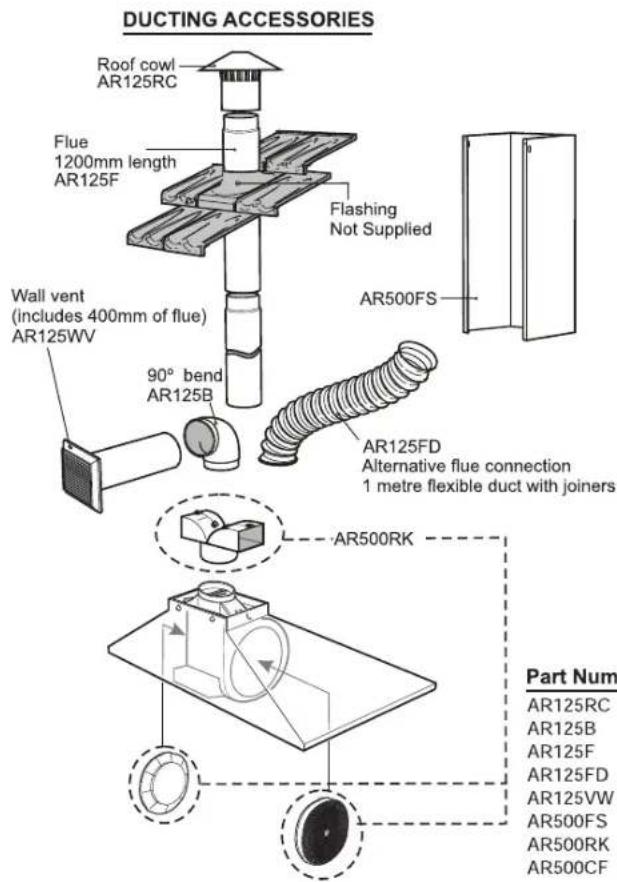 WESTINGHOUSE WRF900CS - Accessories - 1